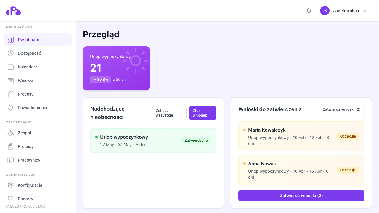 Panel HRCloud po pierwszym zalogowaniu
